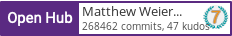 Open Hub profile for Matthew Weier O'Phinney
