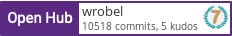 Open Hub profile for wrobel