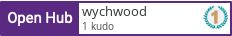 Open Hub profile for wychwood