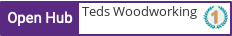 Open Hub profile for Teds Woodworking