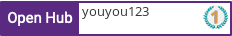Open Hub profile for youyou123