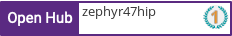 Open Hub profile for zephyr47hip