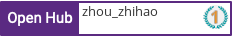 Open Hub profile for zhou_zhihao