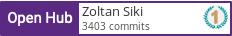 Open Hub profile for Zoltan Siki