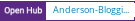 Open Hub project report for Anderson-Blogging-Engine
