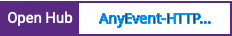 Open Hub project report for AnyEvent-HTTPBenchmark