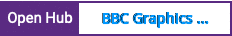 Open Hub project report for BBC Graphics Viewer
