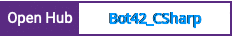 Open Hub project report for Bot42_CSharp
