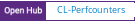 Open Hub project report for CL-Perfcounters