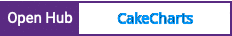 Open Hub project report for CakeCharts