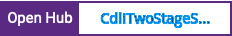 Open Hub project report for CdliTwoStageSignup