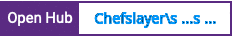 Open Hub project report for Chefslayer's Translator