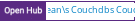 Open Hub project report for Hadean's Couchdb