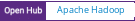 Open Hub project report for Apache Hadoop