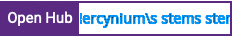 Open Hub project report for Hercynium's stem