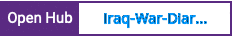 Open Hub project report for Iraq-War-Diary-Analysis