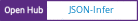 Open Hub project report for JSON-Infer