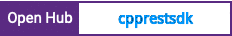 Open Hub project report for cpprestsdk