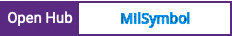 Open Hub project report for MilSymbol