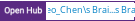 Open Hub project report for Neo_Chen's Brainfunk