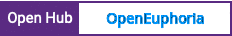 Open Hub project report for OpenEuphoria