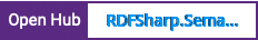 Open Hub project report for RDFSharp.Semantics