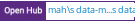 Open Hub project report for Rammah's data-mining