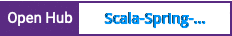 Open Hub project report for Scala-Spring-Integration