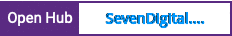 Open Hub project report for SevenDigital.Messaging
