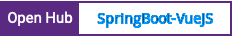 Open Hub project report for SpringBoot-VueJS