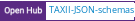 Open Hub project report for TAXII-JSON-schemas