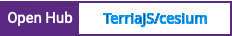 Open Hub project report for TerriaJS/cesium