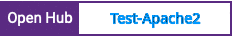 Open Hub project report for Test-Apache2