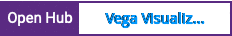 Open Hub project report for Vega Visualization Grammar