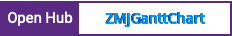 Open Hub project report for ZMJGanttChart