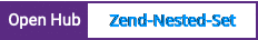 Open Hub project report for Zend-Nested-Set