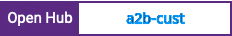 Open Hub project report for a2b-cust