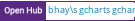 Open Hub project report for abhay's gchart
