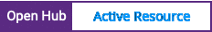 Open Hub project report for Active Resource