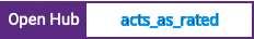 Open Hub project report for acts_as_rated