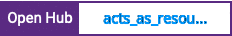 Open Hub project report for acts_as_resource_controller