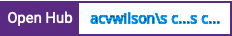Open Hub project report for acvwilson's currency
