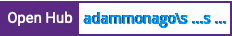 Open Hub project report for adammonago's mpage