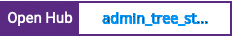 Open Hub project report for admin_tree_structure