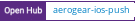Open Hub project report for aerogear-ios-push