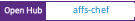 Open Hub project report for affs-chef
