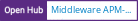 Open Hub project report for Middleware APM-Python