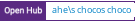 Open Hub project report for ahe's choco