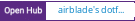 Open Hub project report for airblade's dotfiles