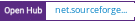 Open Hub project report for net.sourceforge.ajstruts